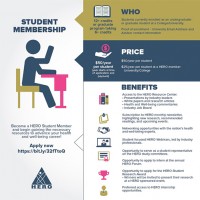 HERO Student Membership infographic thumbnail