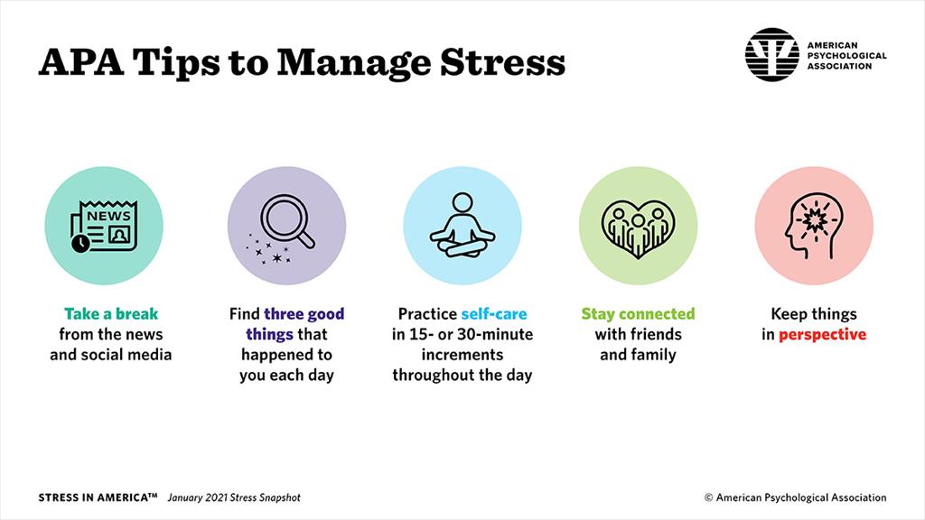 APA Tips to Manage Stress infographic