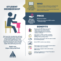 HERO Student Membership infographic thumbnail